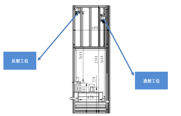 玻纖布視覺檢測結(jié)構